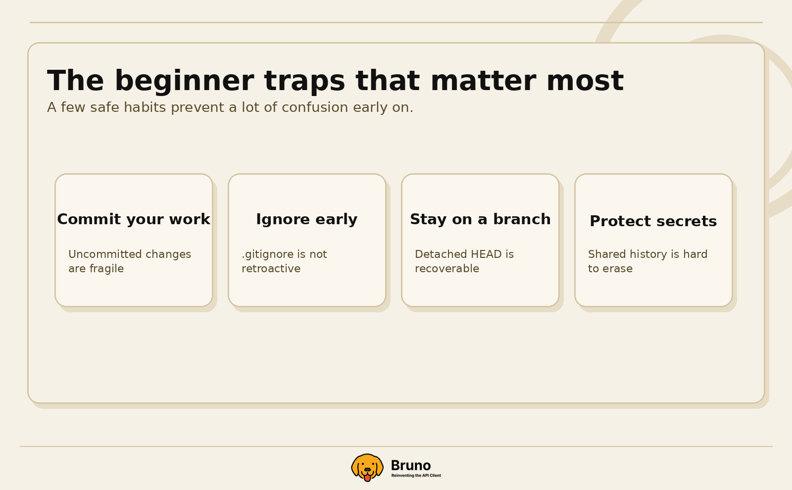 06-beginner-traps