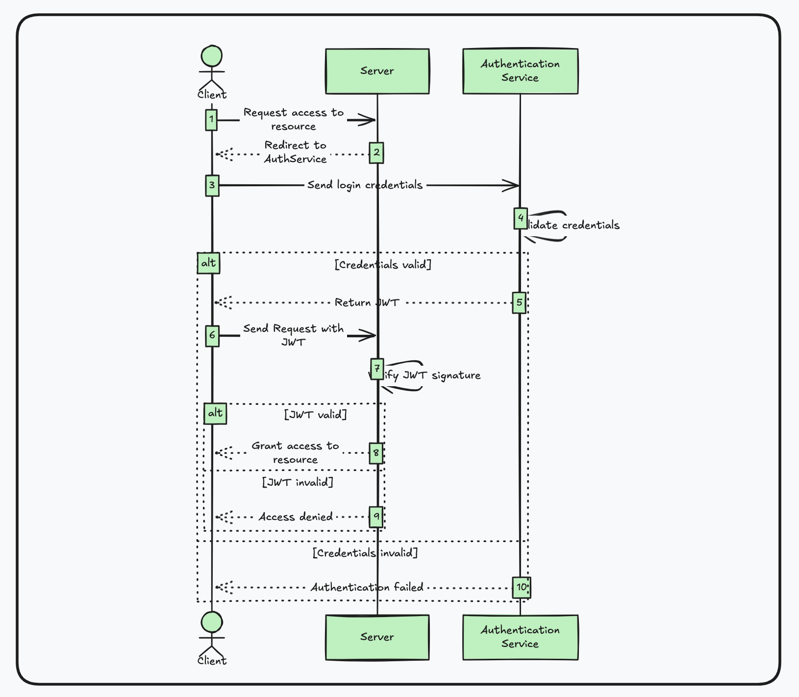 Screenshot 2025-11-26 at 2.33.43 PM