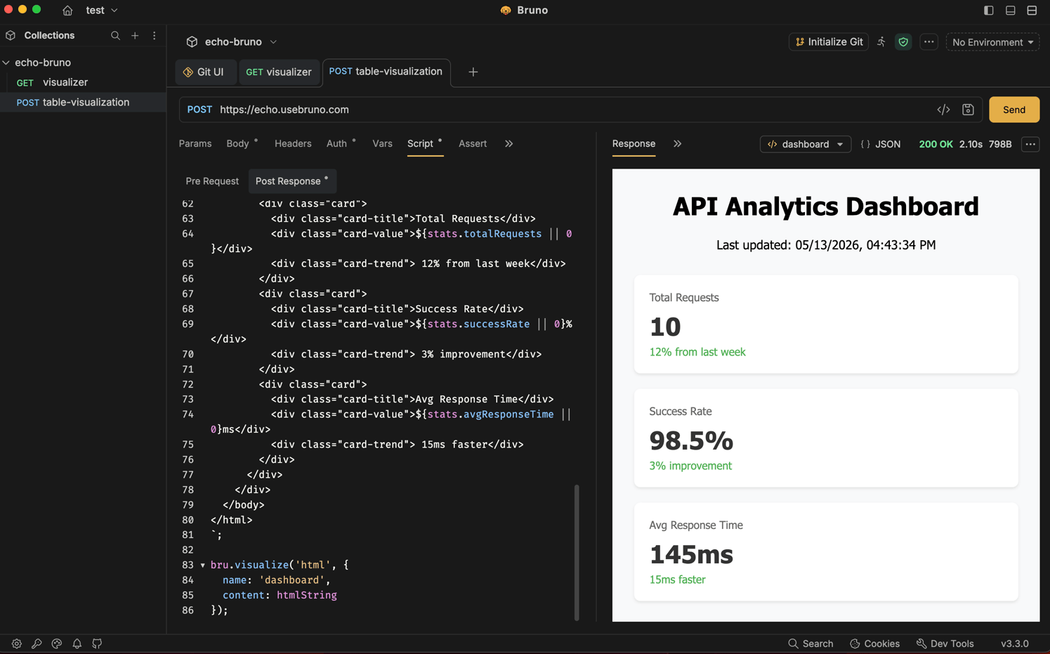 Visualize API Responses with Bruno Visualizer