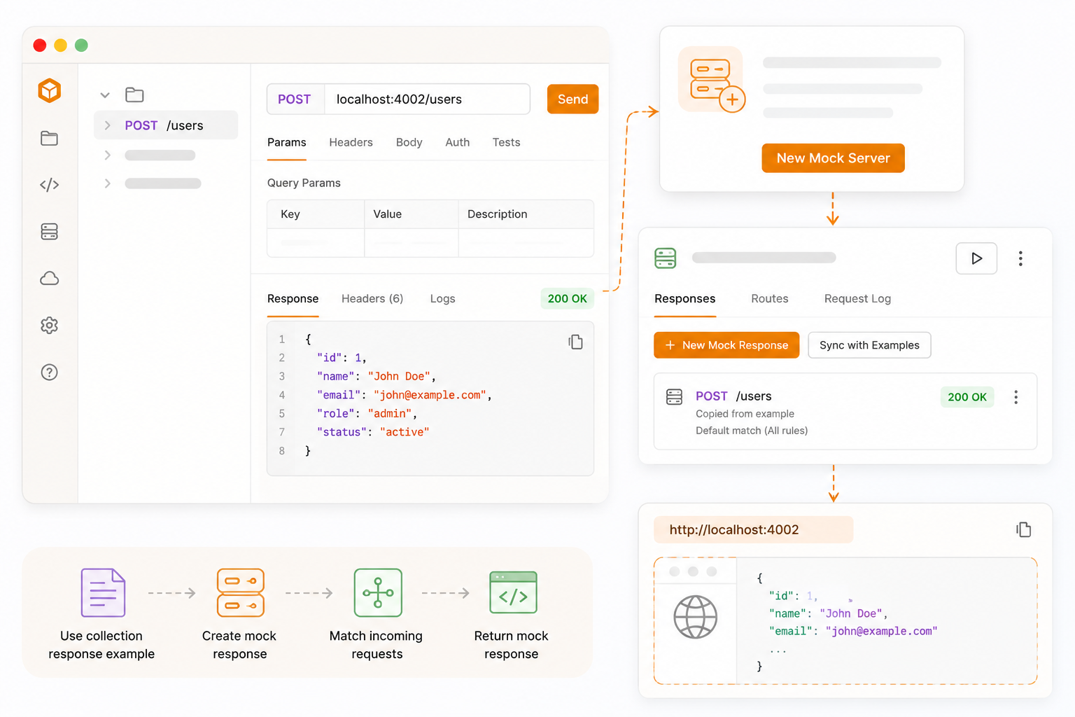 How to Create Mock Servers from Collection Response Examples in Bruno