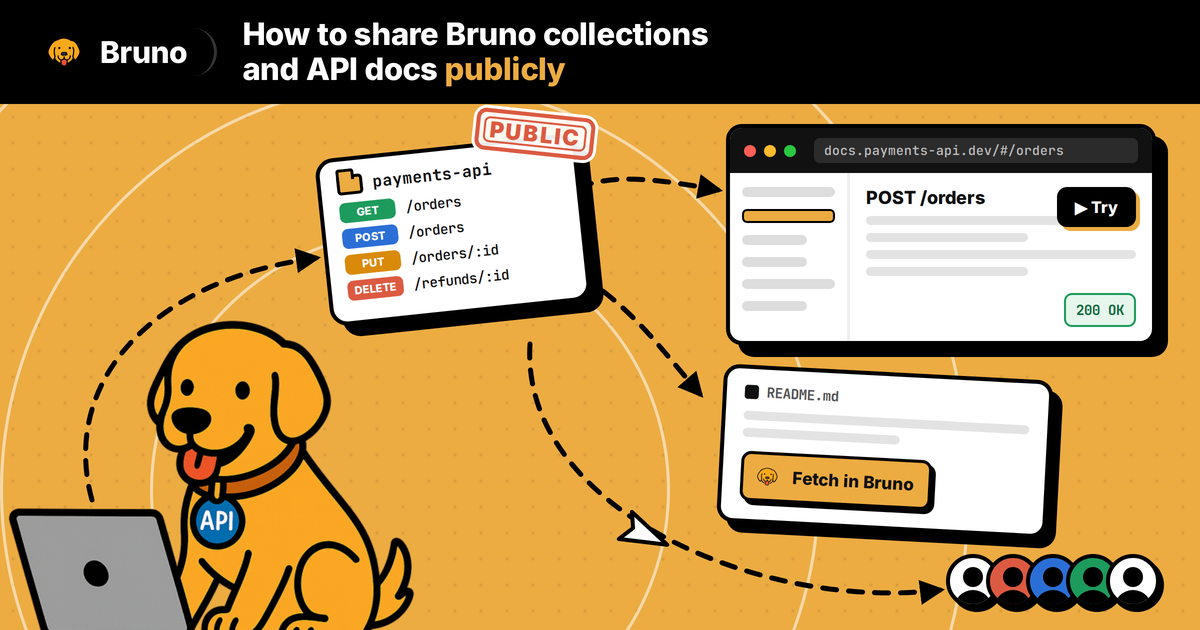 share-bruno-collections-publicly