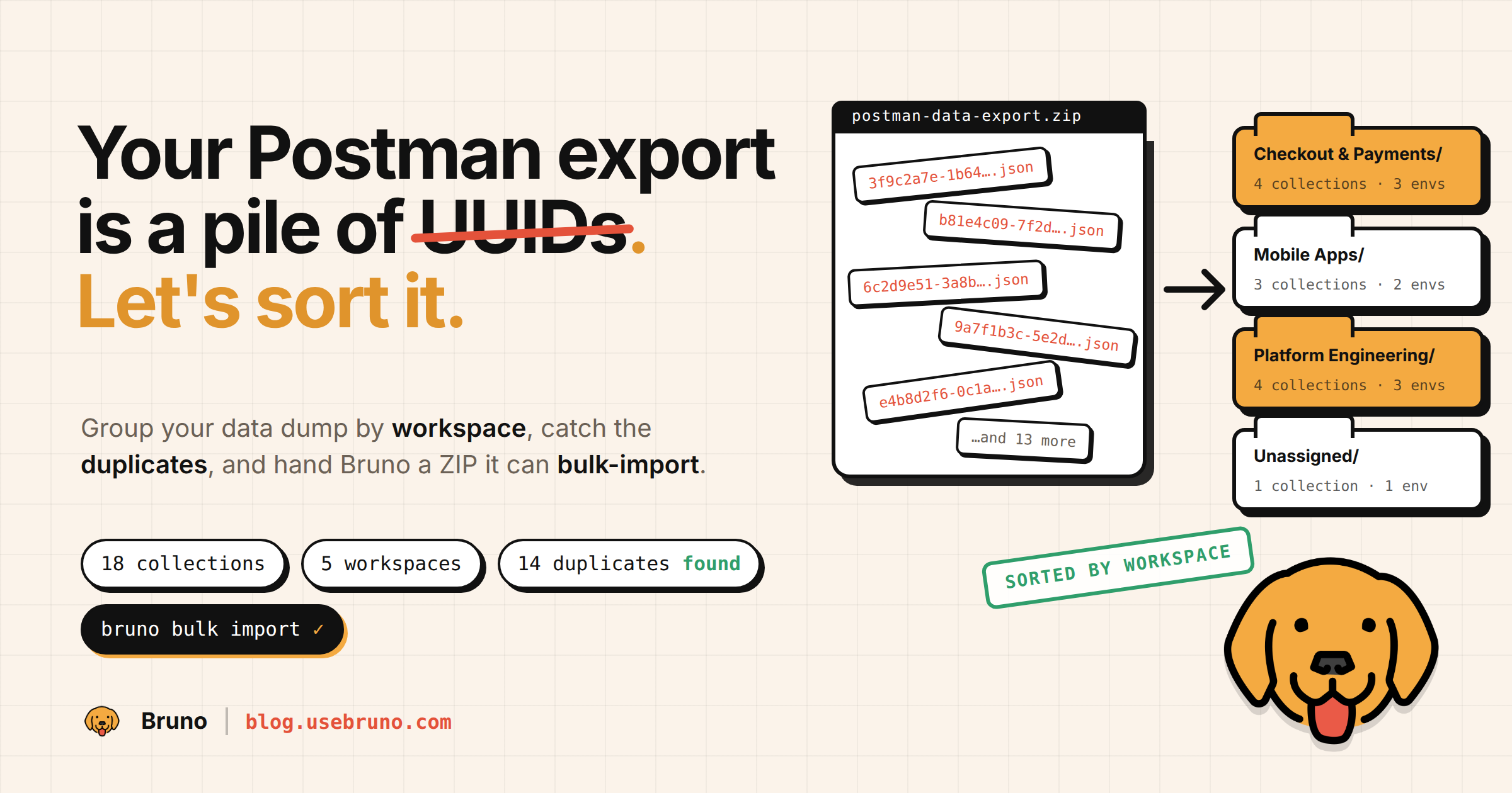 How to Organize a Postman Data Export Before You Migrate to Bruno